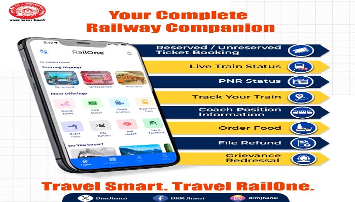 RailOne ऐप से आसान हुई रेल यात्रा, जानें सभी सुविधाएं