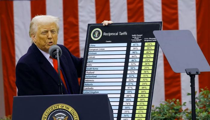 Trump Tariff को अमेरिकी कोर्ट ने बताया गैरकानूनी, बौखलाए ट्रंप बोले- ये देश के लिए खतरनाक होगा