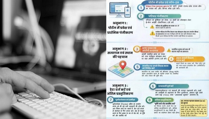 Census 2027: जनगणना में करें भागीदारी, घर बैठकर भरें अपनी जानकारी, जानें पूरी प्रक्रिया