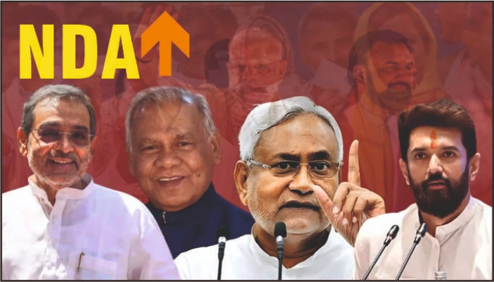 बिहार विधानसभा चुनाव 2025: एनडीए को स्पष्ट बढ़त, भाजपा को सबसे अधिक सीटें, कांग्रेस 6 सीटों पर सिमटी