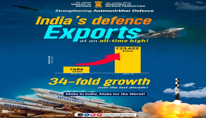 स्वदेशी रक्षा क्षमताओं को 16,000 एमएसएमई बना रहे सशक्त, रक्षा आत्मनिर्भरता के नए युग की ओर भारत