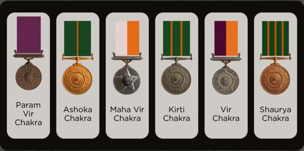 Gallantry Awards: वीरता की मिसाल बने भारतीय वायुसेना के 35 जवान, स्वतंत्रता दिवस पर मिला वीर चक्र और वायु सेना पदक