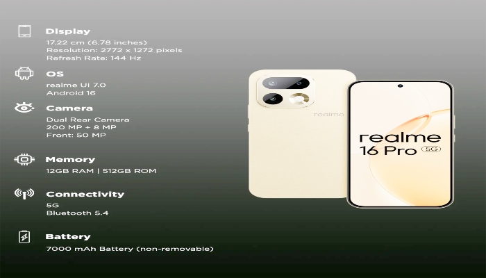 Realme 16 5G-Realme Smartphone-50MP Camera-7000mAh Battery-AI Camera