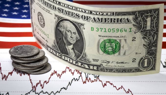 Dollar Index-US Market-MCX