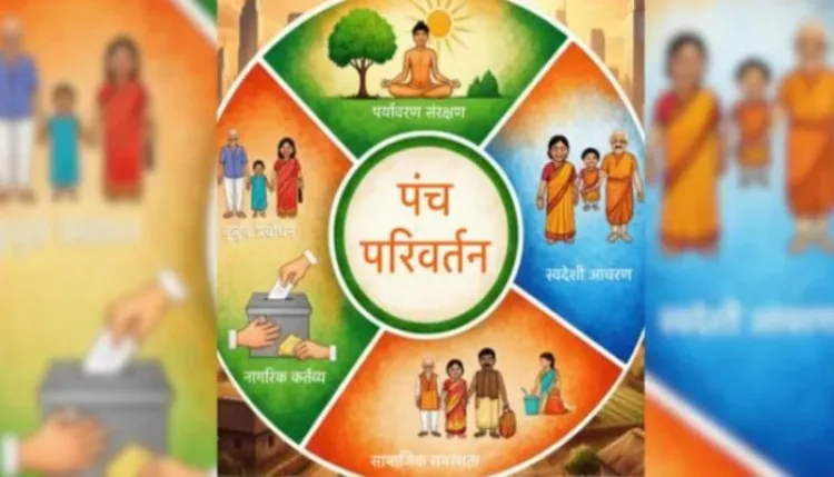 पंच परिवर्तन’ : राष्ट्रोत्थान और सामाजिक नव-जागरण का महामंत्र
