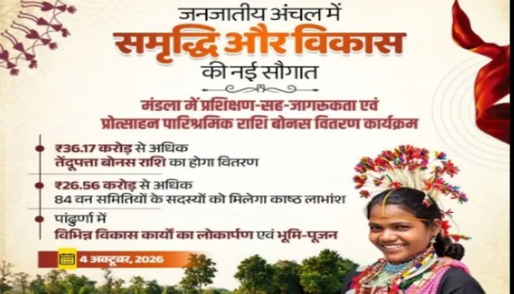 मप्रः मण्डला में तेंदूपत्ता संग्राहकों को 36.17 करोड़ का बोनस, बड़ी संख्या में पहुंचे लाभांशी